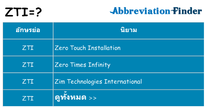 อะไรไม่ zti ถึง