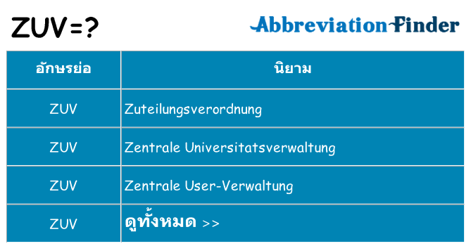 อะไรไม่ zuv ถึง