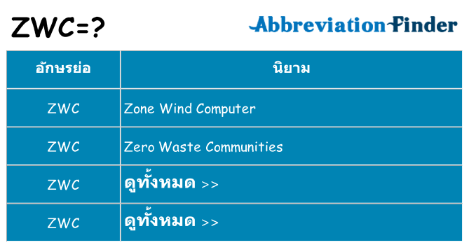 อะไรไม่ zwc ถึง