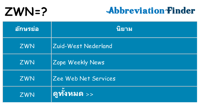 อะไรไม่ zwn ถึง