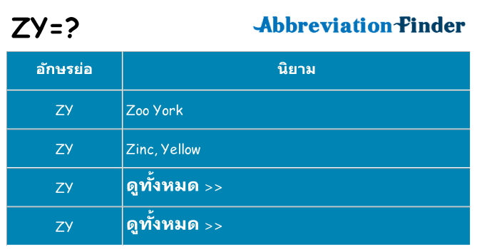 อะไรไม่ zy ถึง