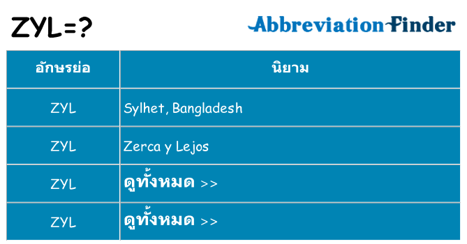 อะไรไม่ zyl ถึง