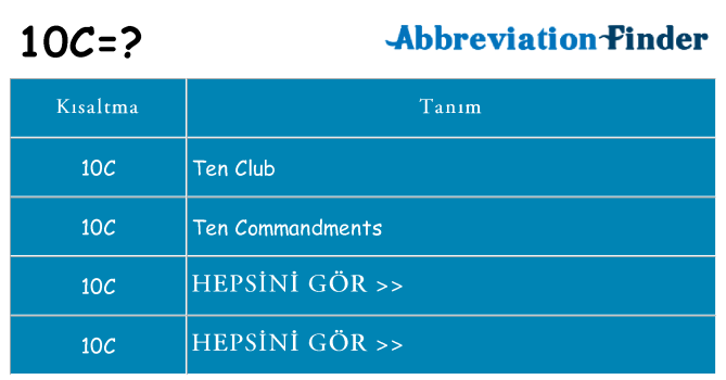 10c ne anlama geliyor