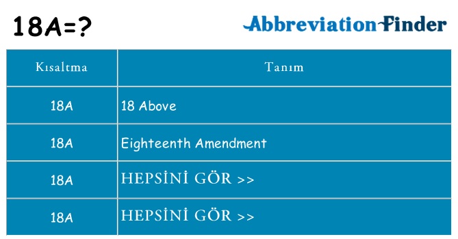 18a ne anlama geliyor