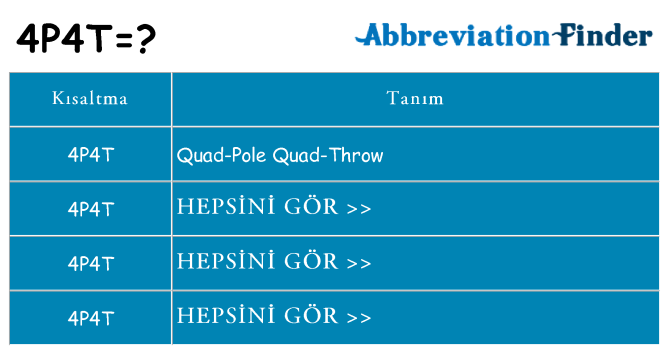 4p4t ne anlama geliyor