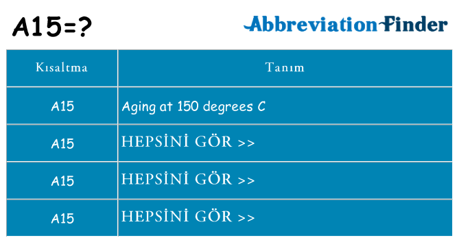 a15 ne anlama geliyor