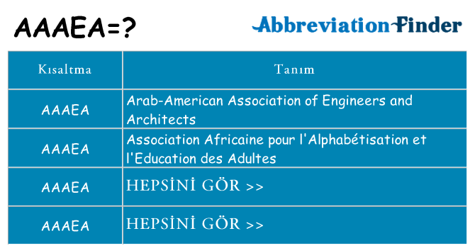 aaaea ne anlama geliyor