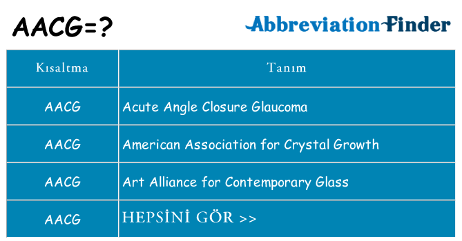 aacg ne anlama geliyor