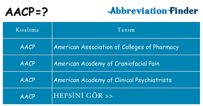 aacp ne anlama geliyor