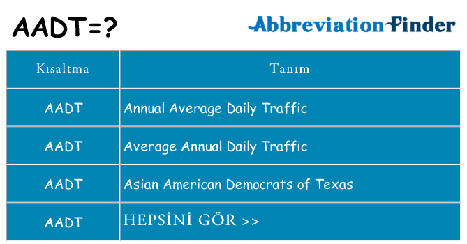 aadt ne anlama geliyor