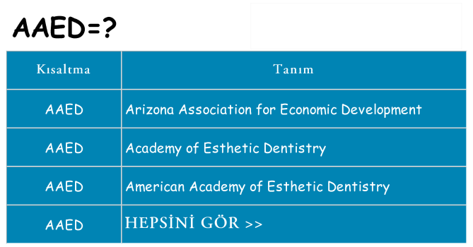 aaed ne anlama geliyor