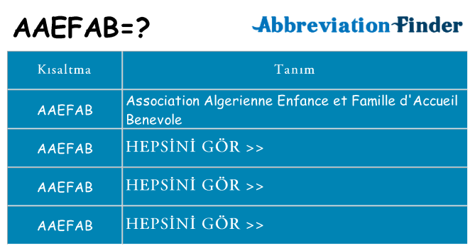 aaefab ne anlama geliyor