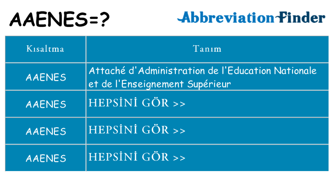 aaenes ne anlama geliyor