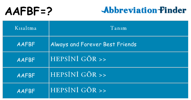 aafbf ne anlama geliyor