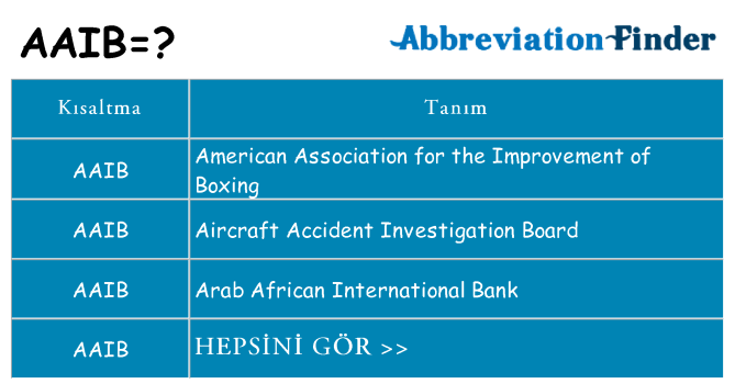 aaib ne anlama geliyor