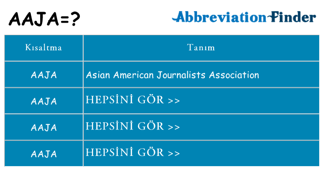 aaja ne anlama geliyor