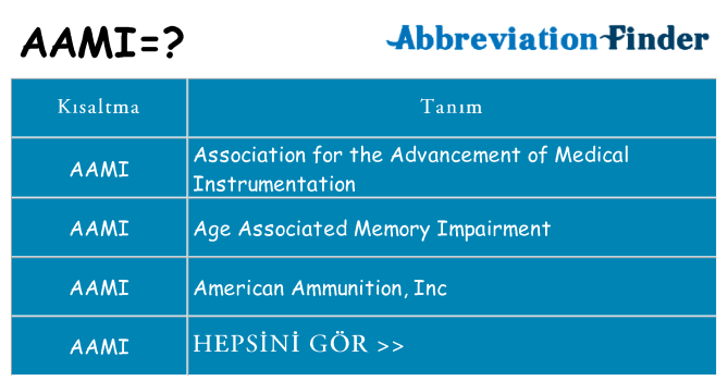 aami ne anlama geliyor