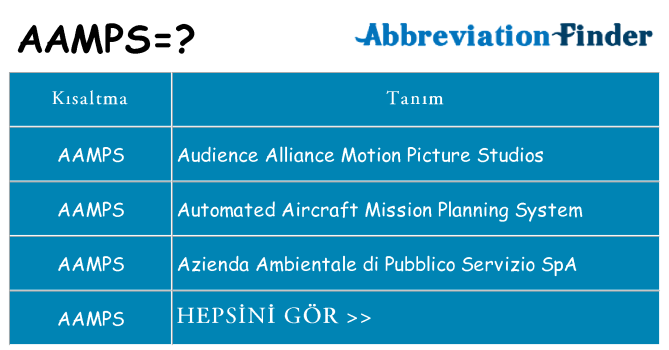 aamps ne anlama geliyor