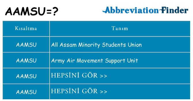 aamsu ne anlama geliyor