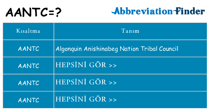 aantc ne anlama geliyor