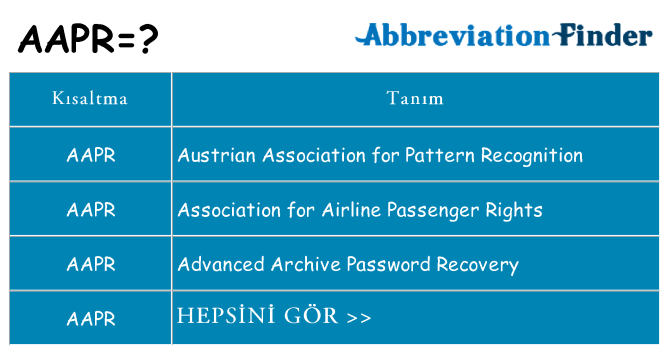 aapr ne anlama geliyor