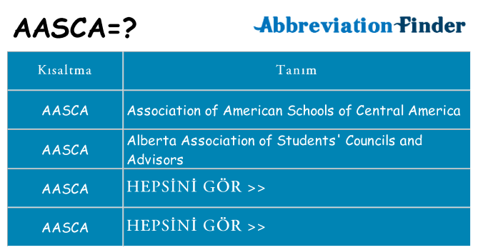 aasca ne anlama geliyor