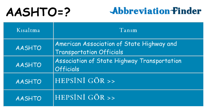 aashto ne anlama geliyor
