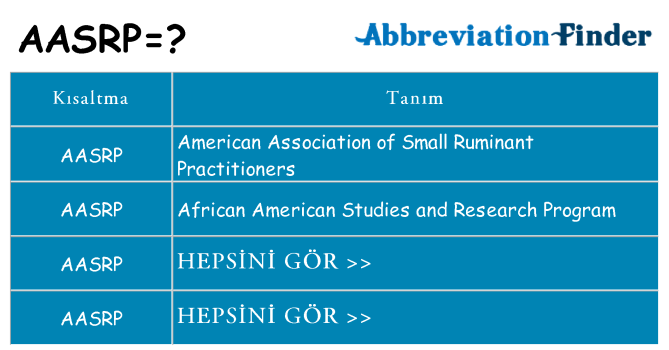 aasrp ne anlama geliyor