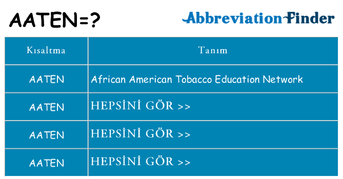 aaten ne anlama geliyor