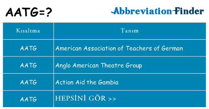aatg ne anlama geliyor