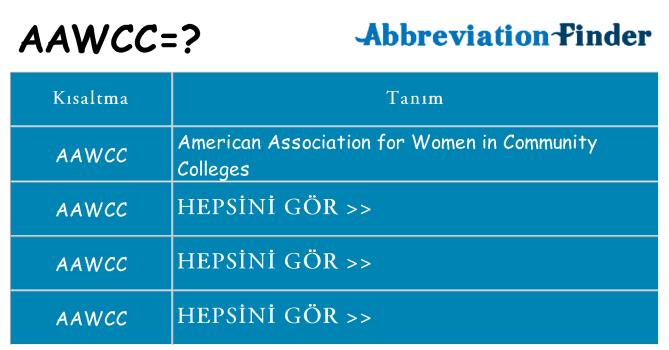 aawcc ne anlama geliyor