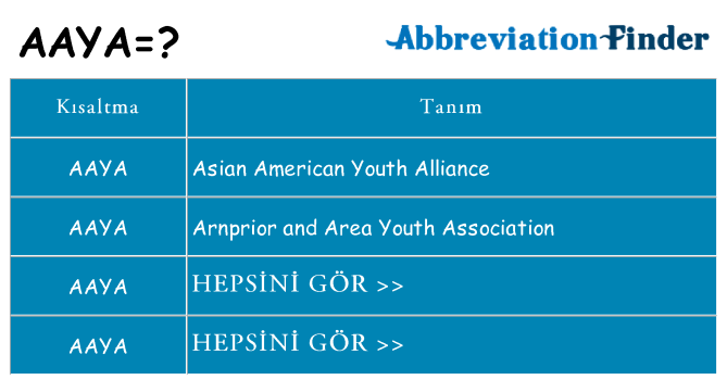 aaya ne anlama geliyor