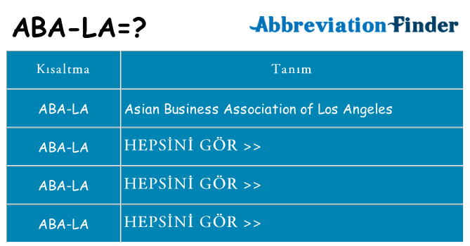 aba-la ne anlama geliyor