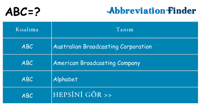 abc ne anlama geliyor