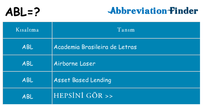 abl ne anlama geliyor