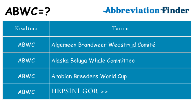 abwc ne anlama geliyor