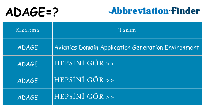 adage ne anlama geliyor