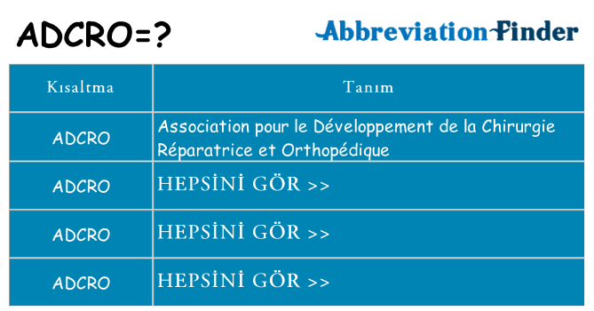 adcro ne anlama geliyor