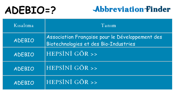 adebio ne anlama geliyor