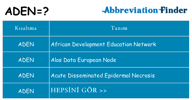 aden ne anlama geliyor