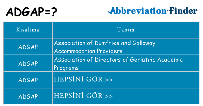 adgap ne anlama geliyor