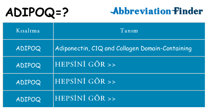 adipoq ne anlama geliyor