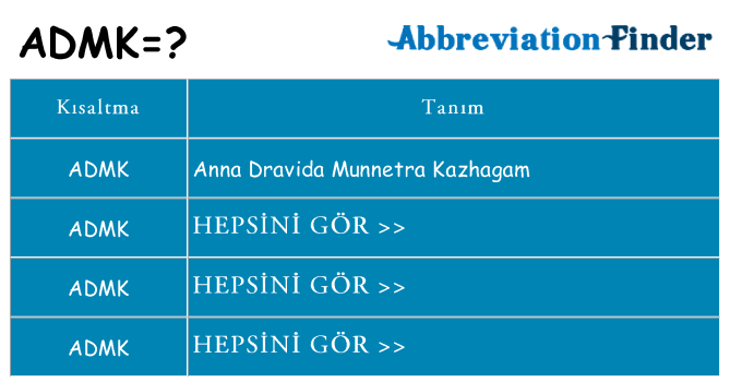 admk ne anlama geliyor