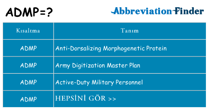 admp ne anlama geliyor