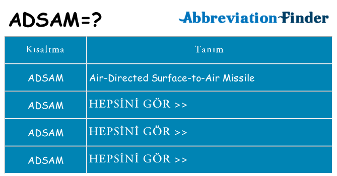 adsam ne anlama geliyor