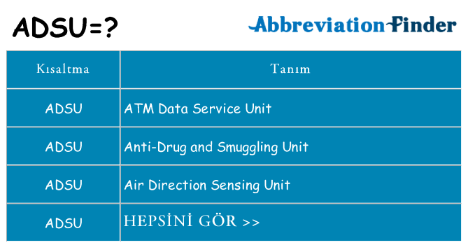 adsu ne anlama geliyor