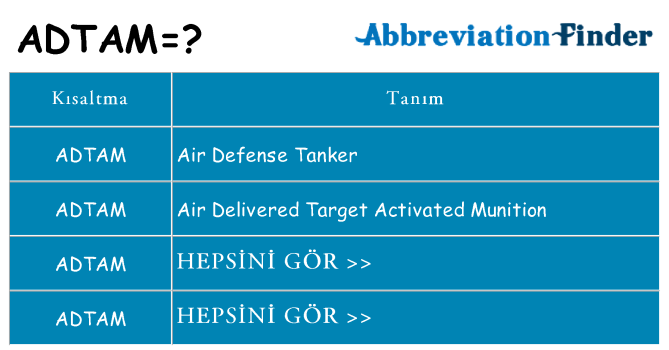adtam ne anlama geliyor