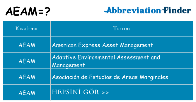 aeam ne anlama geliyor