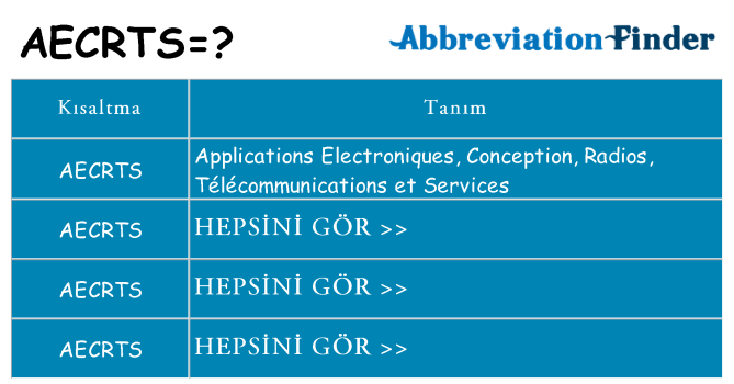 aecrts ne anlama geliyor