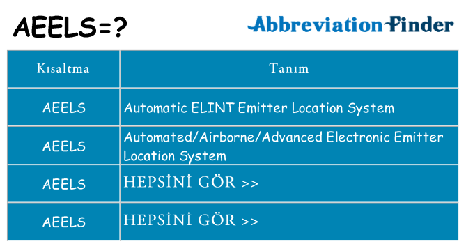 aeels ne anlama geliyor